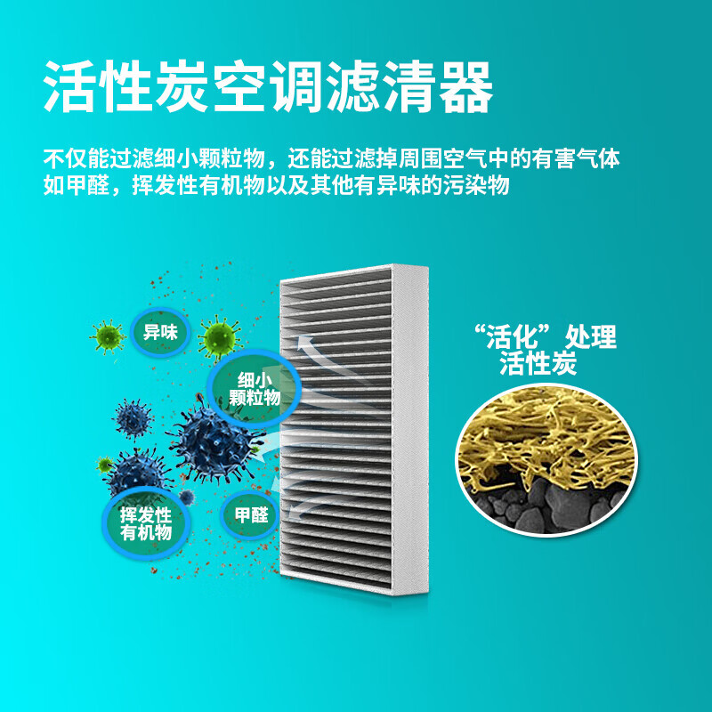 澳麟(AOLIN)活性炭空调滤芯滤清器空调格领克01 02 03 05 (2.0T/1.5T含混动)