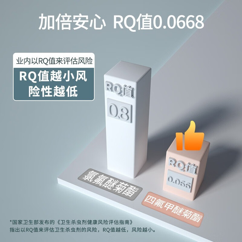 妙抚(MANAFEEL)电蚊香液无味婴儿孕妇专用驱蚊液防蚊神器母婴可用 【全家适用】3液1器