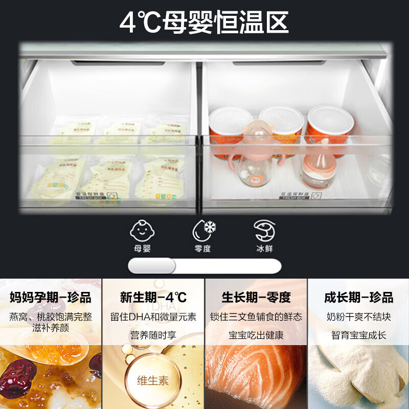 格力晶弘658升变频一级能效冰箱十字对开门底部散热自由嵌入式-33度深冻锁鲜恒温保鲜除菌净味电冰箱 BCD-658WPSC/原石灰