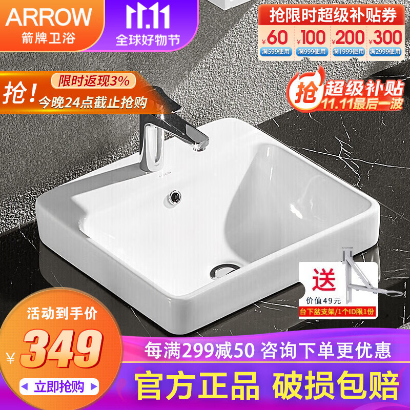 手机台盆价格波动网|台盆价格走势