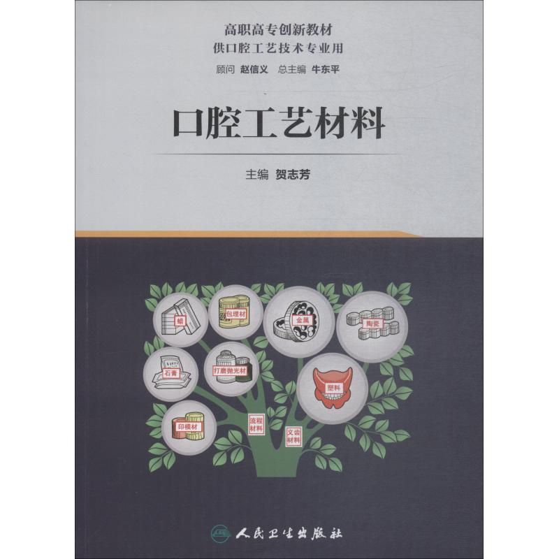 口腔工艺材料
