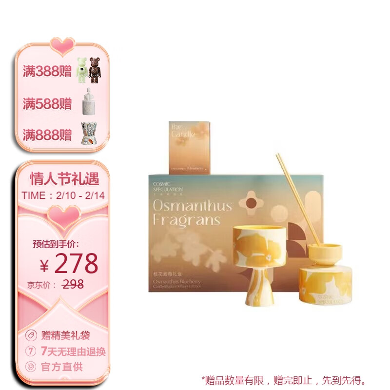 怎样查配件历史价|配件价格走势图