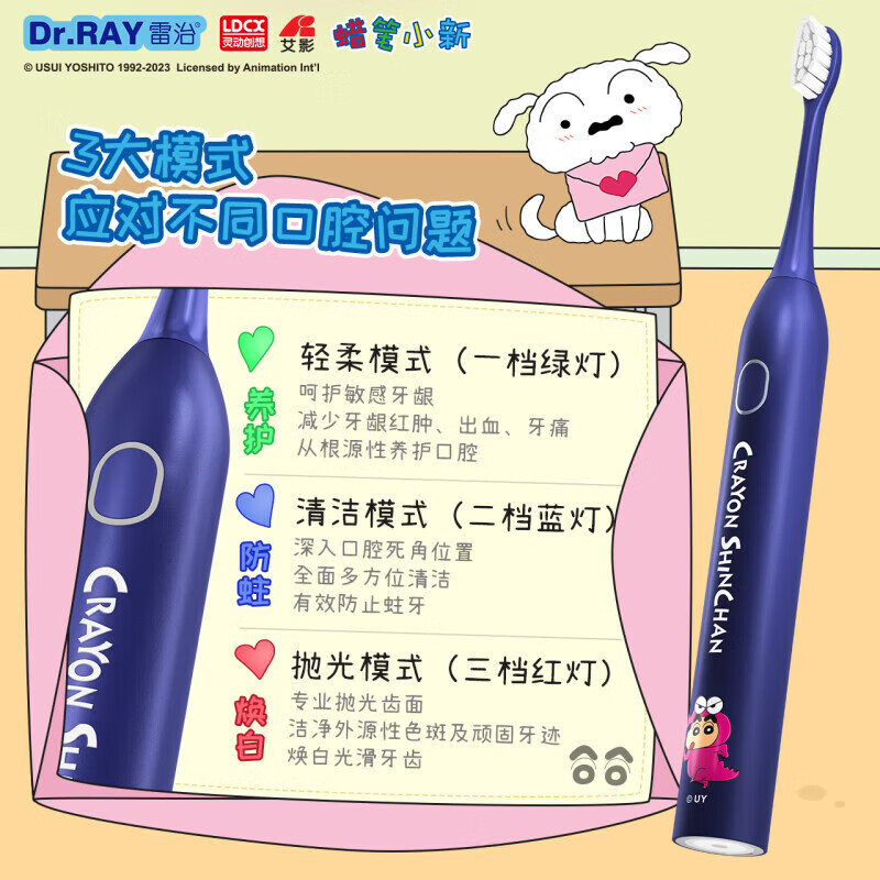 雷治(Dr.RAY)电动牙刷成人 蜡笔小新联名成人声波电动牙刷可充电男女生日礼物 声波电动牙刷套装礼盒 1支