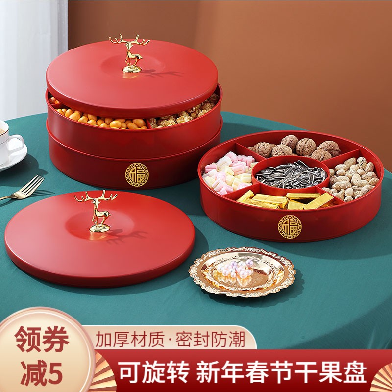 果盘果篮全网最低价格历史|果盘果篮价格走势