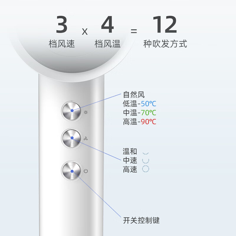 惠寻HXCF05电吹风评测：打造完美发型的理想之选