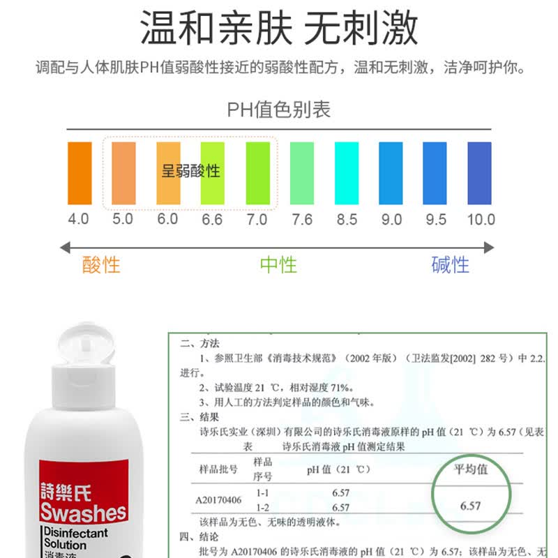 詩樂氏(Swashes)A型皮肤消毒液医美水光术前消毒透明替代碘伏200ML*2瓶套装