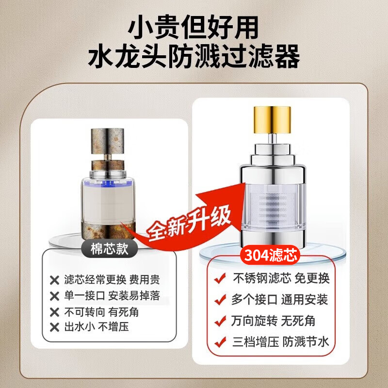 京严选水龙头过滤器头嘴家用自来水净化器厨房延伸防溅过滤净水器神器