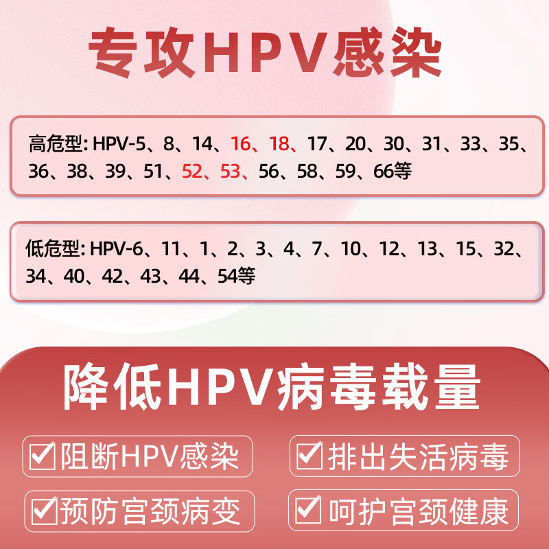 清阳康hpv抗病毒专用干扰素栓抗hpv生物蛋白敷料妇科凝胶感染宫颈糜烂高低危 体验装【全程药师指导 周期装更划算】