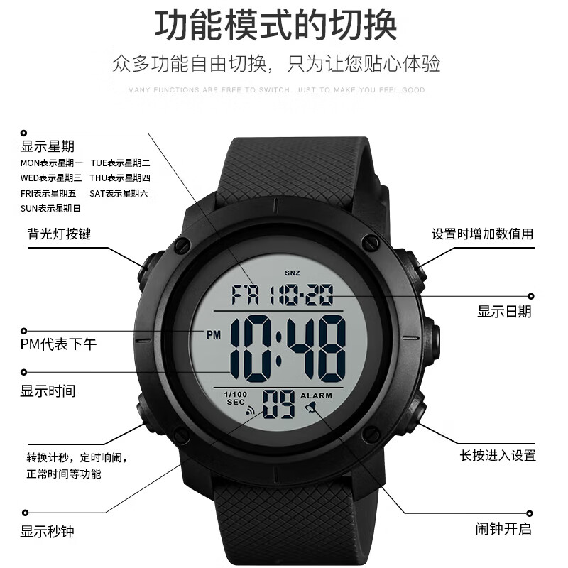 图 7