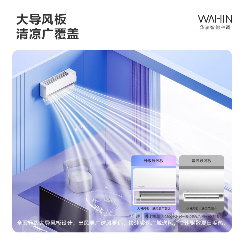 华凌KFR-50GW/N8HL3客厅空调真实使用感受,真相揭秘入手感受