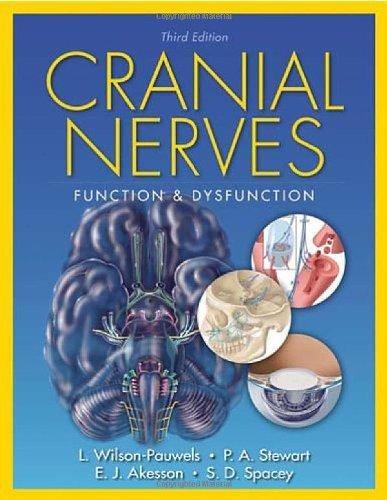 预订cranial nerves