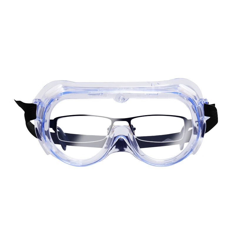 3M护目镜系列：防护眼镜走势分析