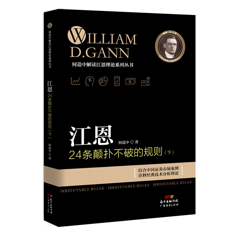 江恩24条颠扑不破的规则  （下）