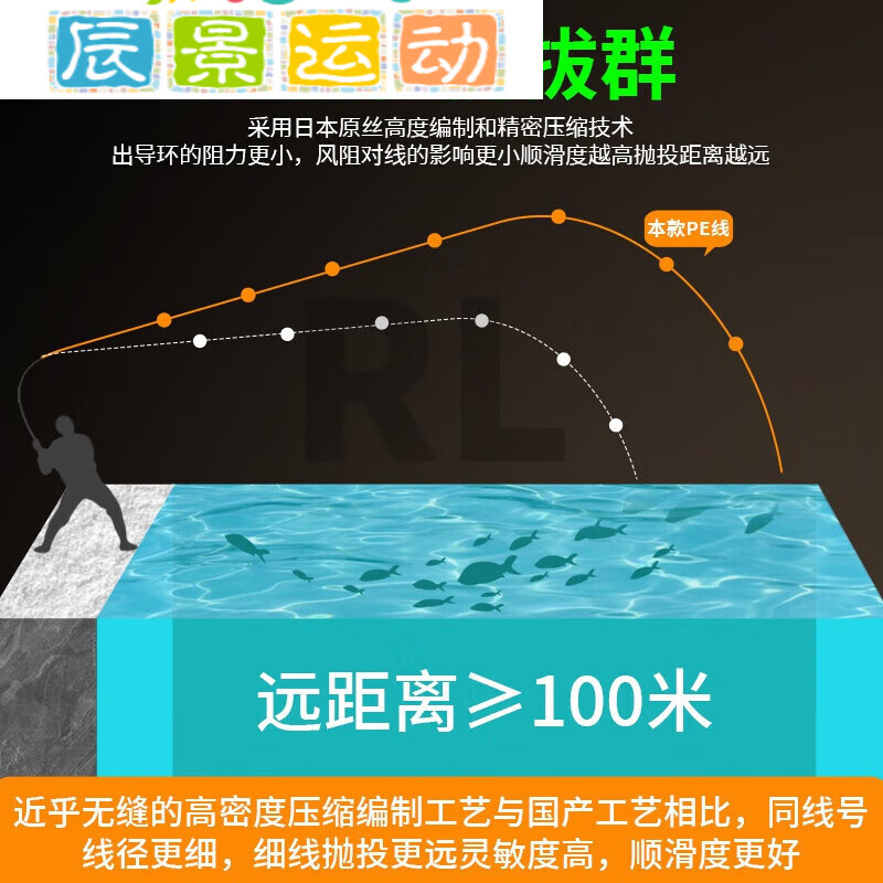 宰搂原丝8编pe线大力马钓鱼打黑野钓线远投线路亚专用线一色溪流 100米8编荧光绿褪色包赔 8号