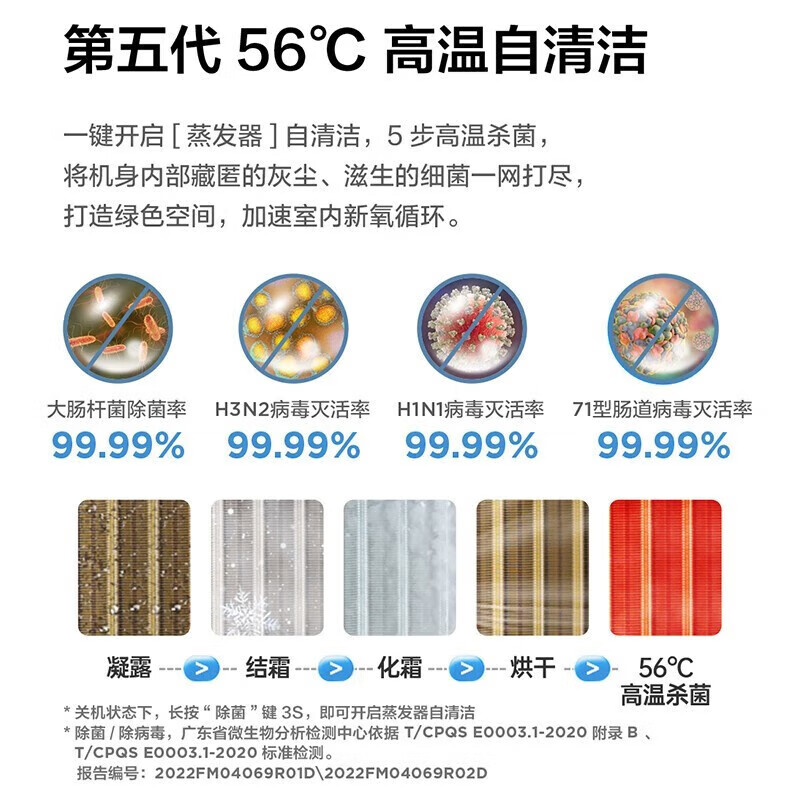 TCL小蓝翼中央空调3匹风管机空调怎么样?有什么亮点?值得入手吗?