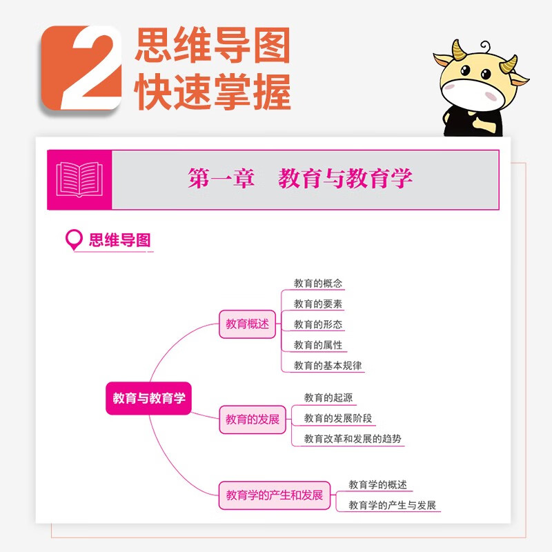 现货速发》金标尺四川教师招聘2024年教育公共基础教师招聘历年真题教师编制题库教育公共基础知识四川教师公招考编用书教育公共基础知识真题教材 四川教育教材+教育真题（2本）