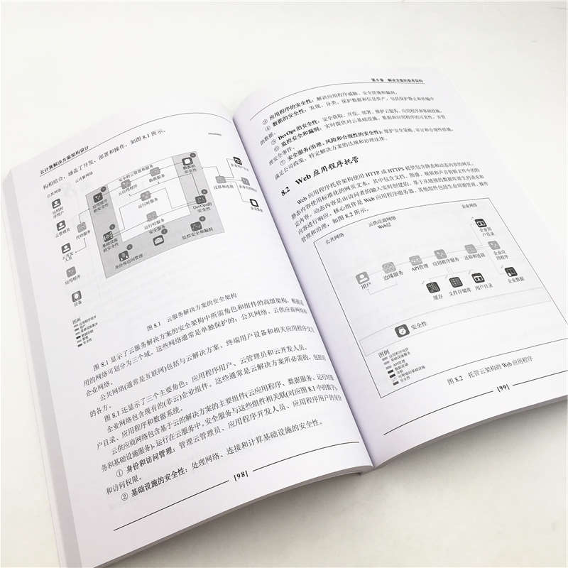 云计算解决方案架构设计：构建高效并有效管理风险的云策略详情图