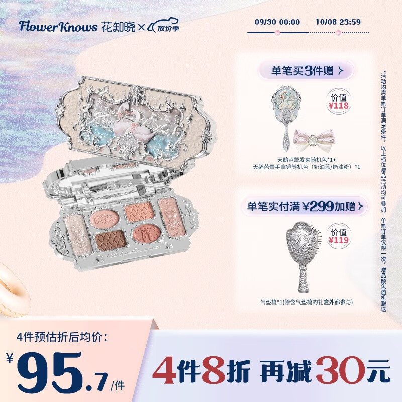 眼影历史价格怎么查|眼影价格走势图