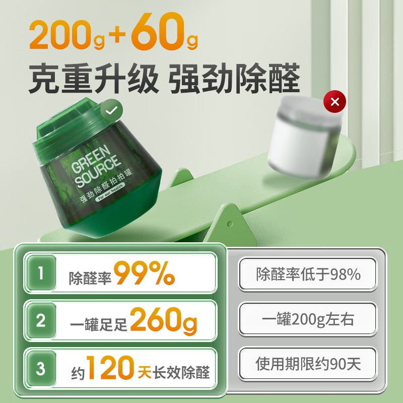 绿之源去除甲醛果冻凝胶除醛魔盒 新房车除醛 二代小绿罐11罐【净化90-110㎡】