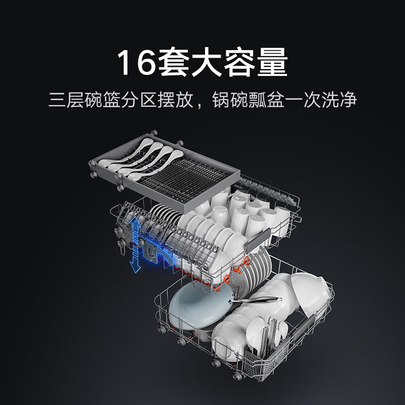米家QMDW1601M洗碗机怎么样?体验后讲实情内幕?