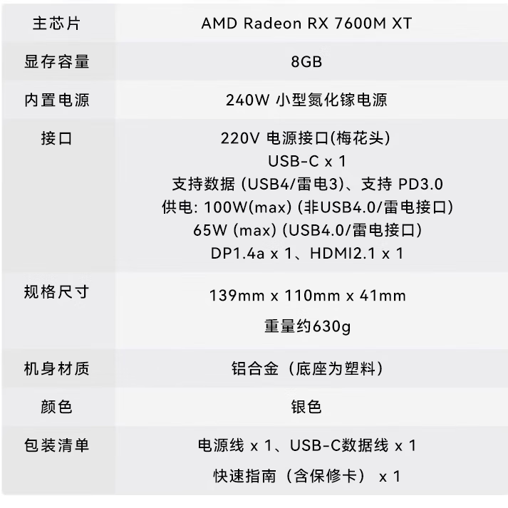 显卡扩展坞品牌排行前十名：这10款性能强劲，提升游戏体验，外接显示更流畅-图片6