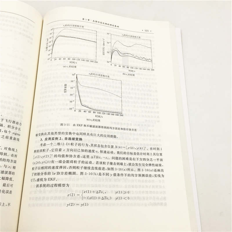 战场态势感知与信息融合详情图