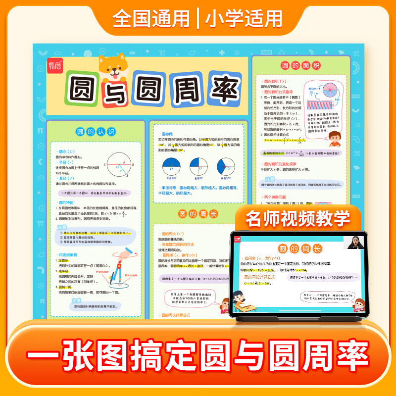 学未来小学数学圆与圆周率挂图常考数学圆周率知识点早教启智挂图墙贴