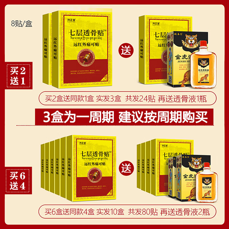 润芷堂七层透骨贴颈椎病贴腰肌劳损肩周炎膝关节病类风湿关节炎非药膏贴 【升级款】3盒（3盒24贴）加透骨液1瓶