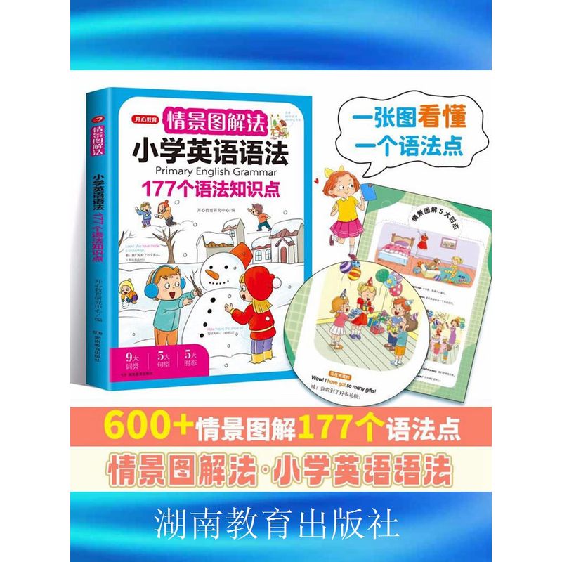 小学英语语法知识大全译林版外研版通用情景