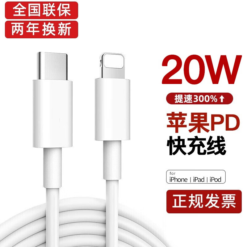 【乐顽】直插充电器价格走势,哪款最实惠?