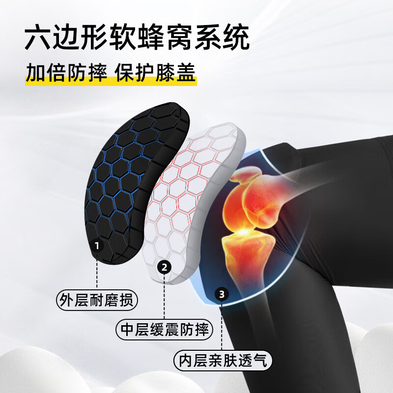 TEEIS德国儿童篮球护膝6-12岁青少年套装运动员专用专业防护摔足球护肘 专业儿童护膝丨两只装丨黑色 L丨适合85-120斤