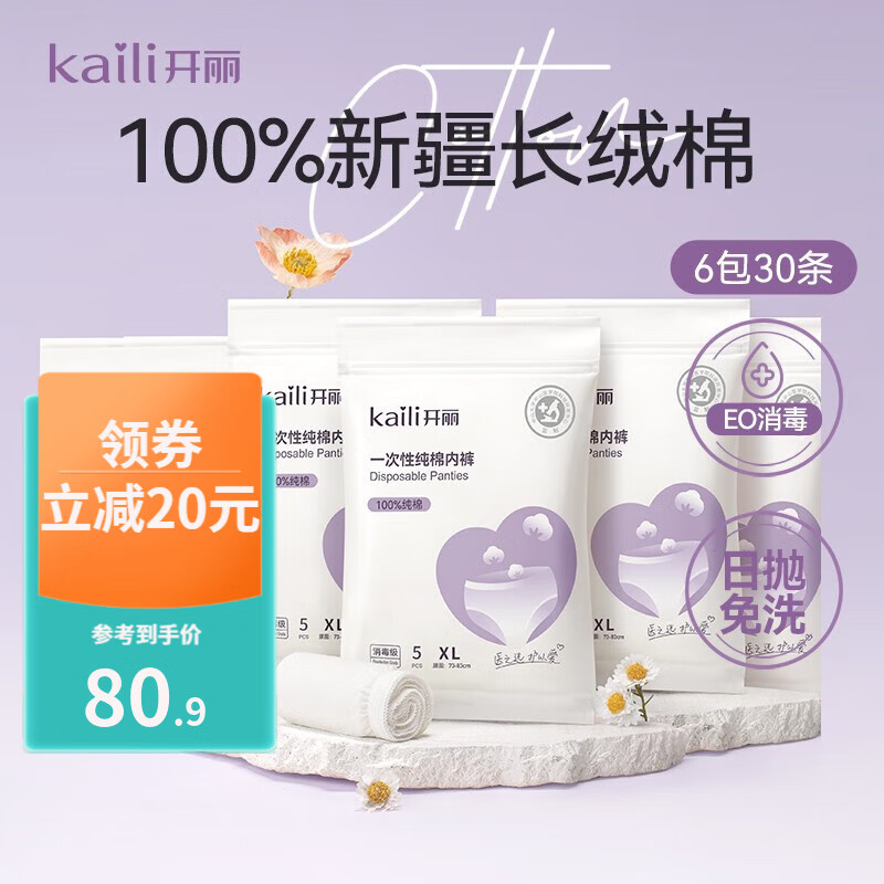 文胸内裤价格走势图怎么看|文胸内裤价格历史