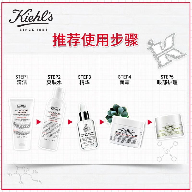 chongsukei 高保湿面霜125ml 补水保湿水乳液缓解皮肤干燥润肤舒缓 生日礼物 高保湿面霜125ml