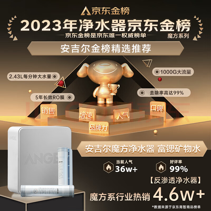 安吉尔净水器家用魔方2400 富锶矿物水 10页膜反渗透直饮机 6年长效滤芯 2.43L/min净水速度 厨下净水机 【补充矿物质】富锶水NO1