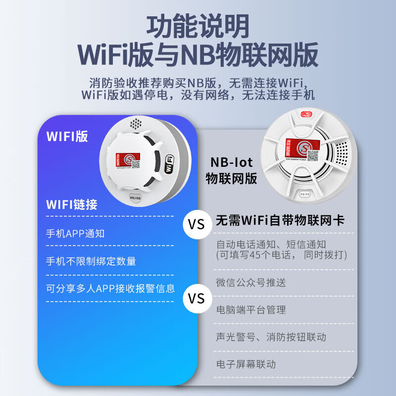 立可安智能WiFi烟雾报警器消防专用4G联网火灾烟感器手机电话远程通知 【NB款】智能烟感报警器