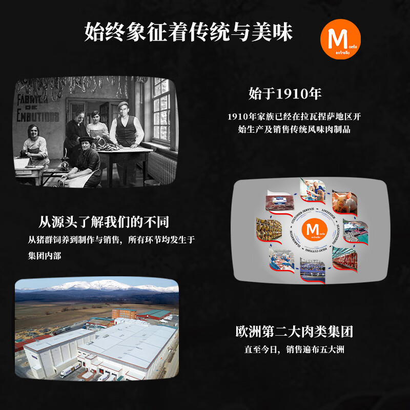 MONTE ESTRELLA西班牙进口火腿 伊比利亚纯橡果散养黑猪 黑标后腿 即食生吃切片 伊比利亚谷饲后腿100g