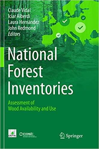 预订 national forest inventories