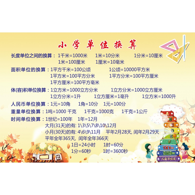 小学数学图形时间重量长度单位换算初中化学元素周期物理公式挂图