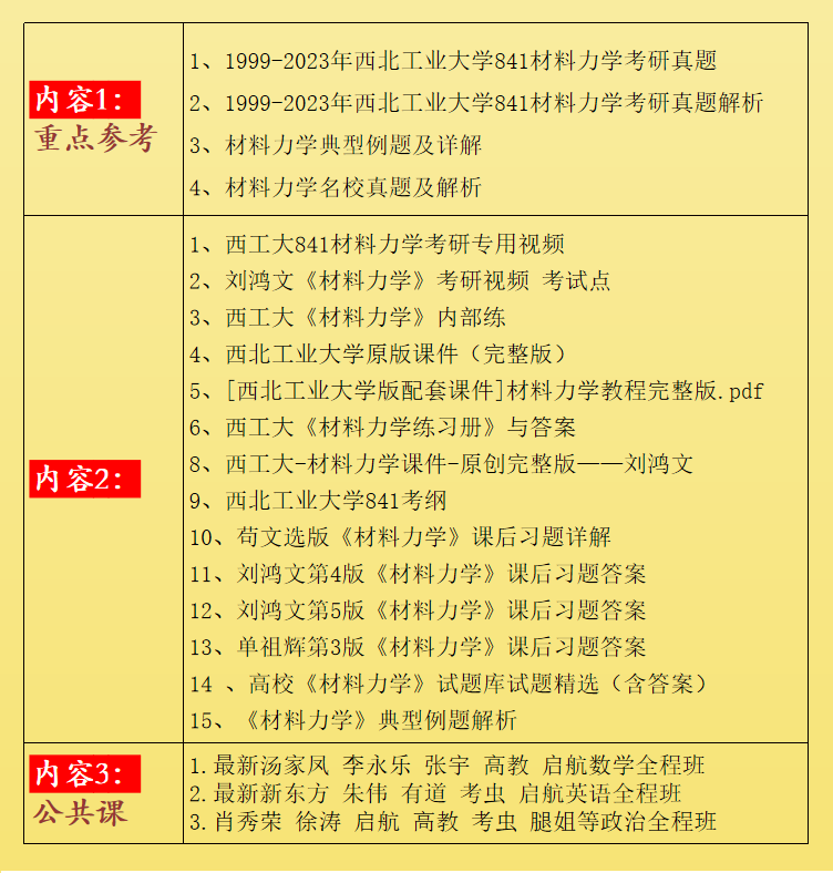2024西北工业大学888/841材料力
