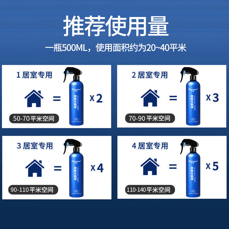 鼎盟（Dienmern）纳米级除醛光触媒500ml 新房装修除甲醛清除剂新车家具除异味喷剂 DM8003两瓶500ml*2