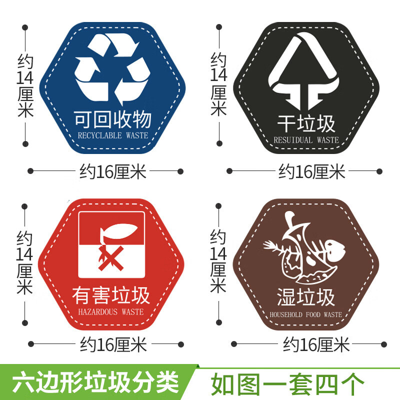 垃圾分类贴纸家用卡通幼儿园垃圾桶标识标贴纸儿童可爱提示牌宣传贴画