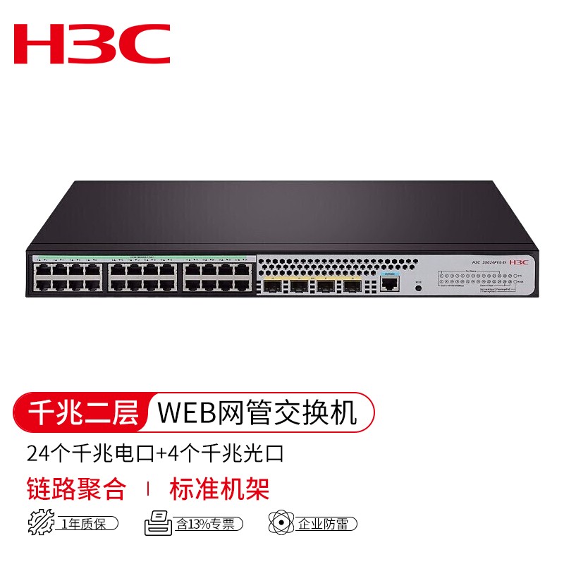 P 3 10p 2 28p 24