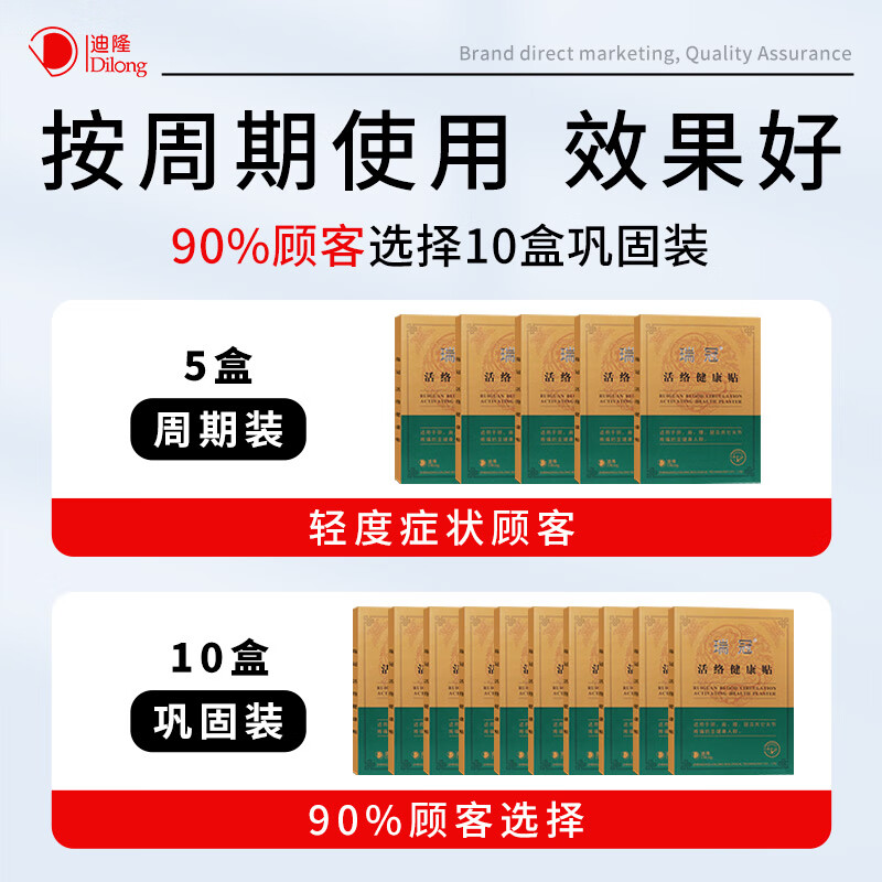 瑞冠活络健康贴腰疼肘关节贴膏肩周颈椎膝盖滑膜热敷贴膏迪隆 5盒装