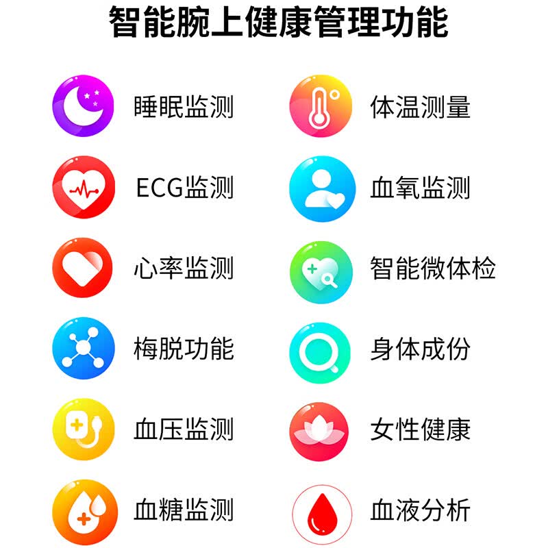 牧居新款智能手表高精度尿酸血脂血糖手表心率血压心电图血氧体温表24H自动监测微体检疲劳度情绪压力 粉胶表带【微体检+血糖尿酸体脂情绪+疲劳度+压力】