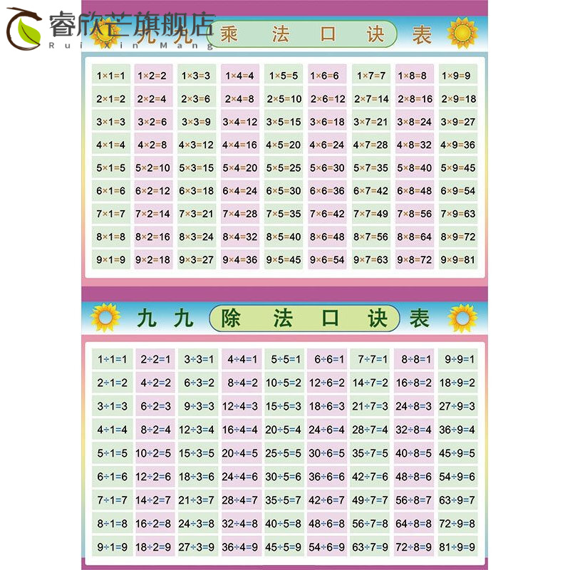 九九乘法表 挂图 小学数学二年级九九99乘法口诀表乘除法速记贴纸贴图