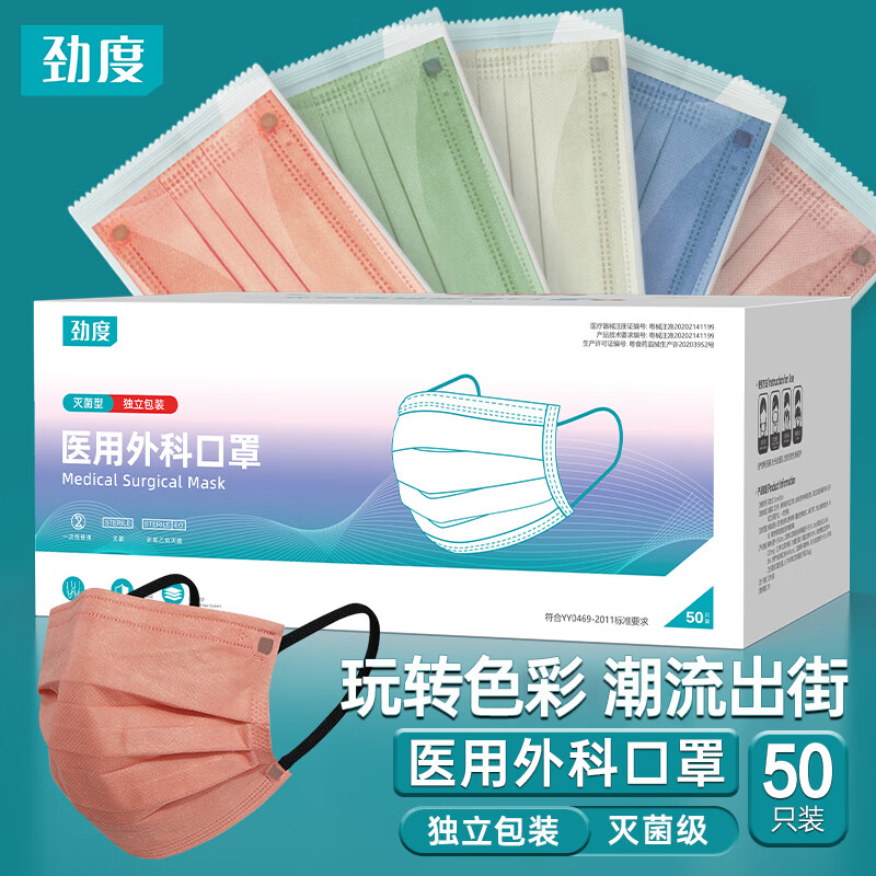 口罩价格走势曲线和销量趋势分析