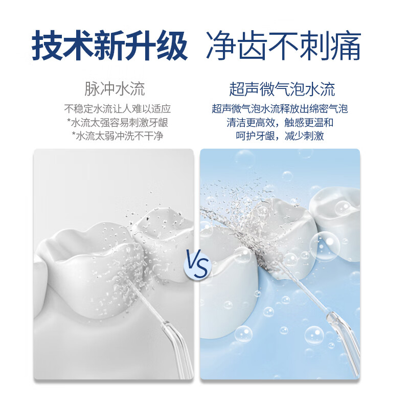 博皓(prooral)电动冲牙器便携式家用洗牙器牙齿冲洗器水牙线正畸牙齿清洁牙垢去除工具牙缝口腔清洗器牙套洁牙机 静谧绿
