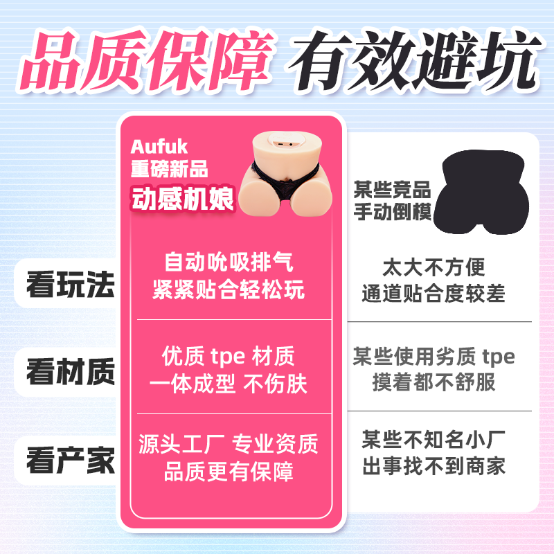 Aufuk电动飞机杯倒模夹吸仿真名器情趣用品成人自慰器斐济杯 动感机娘 震动夹吸款【6斤】