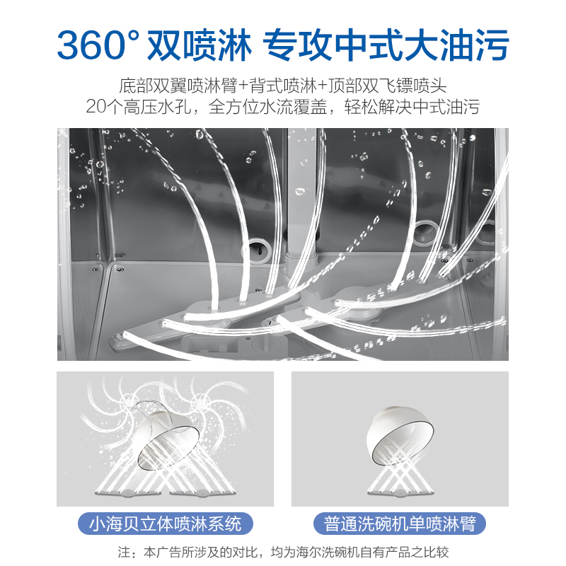 海尔（Haier）洗碗机台式家用2-4口之家高温除菌双效烘干变频直驱电机离子软水刷碗机小海贝-HTAW50STGB