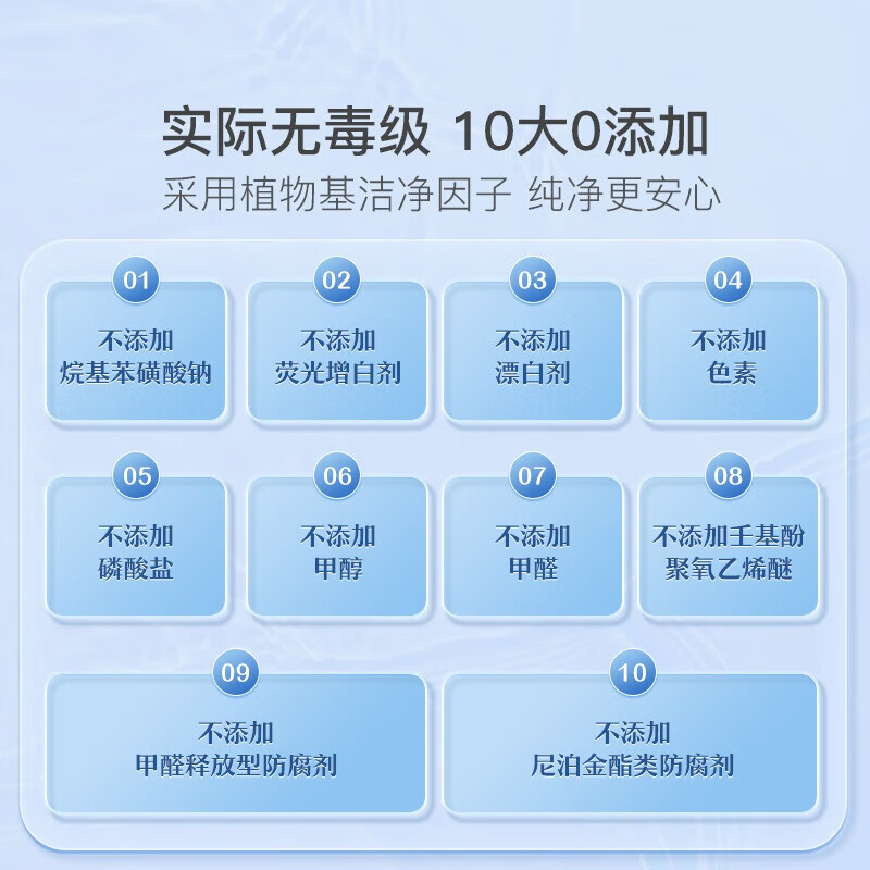 产品配图6